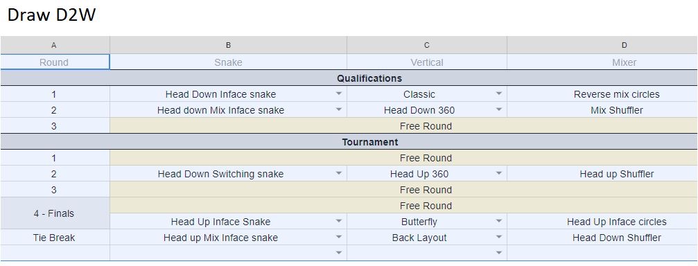 2Way Dynamic Draw 2WD