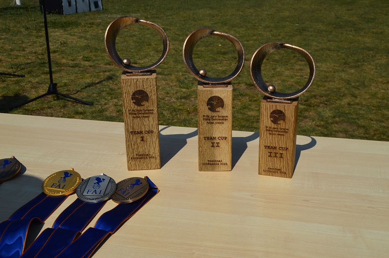 5th FAI European Junior Gliding Championships Medals nations