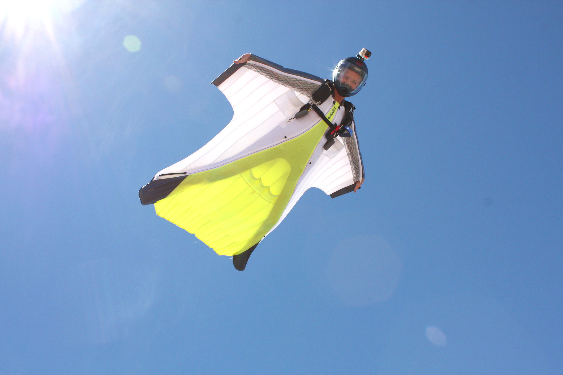III. How Wingsuit Flying Works